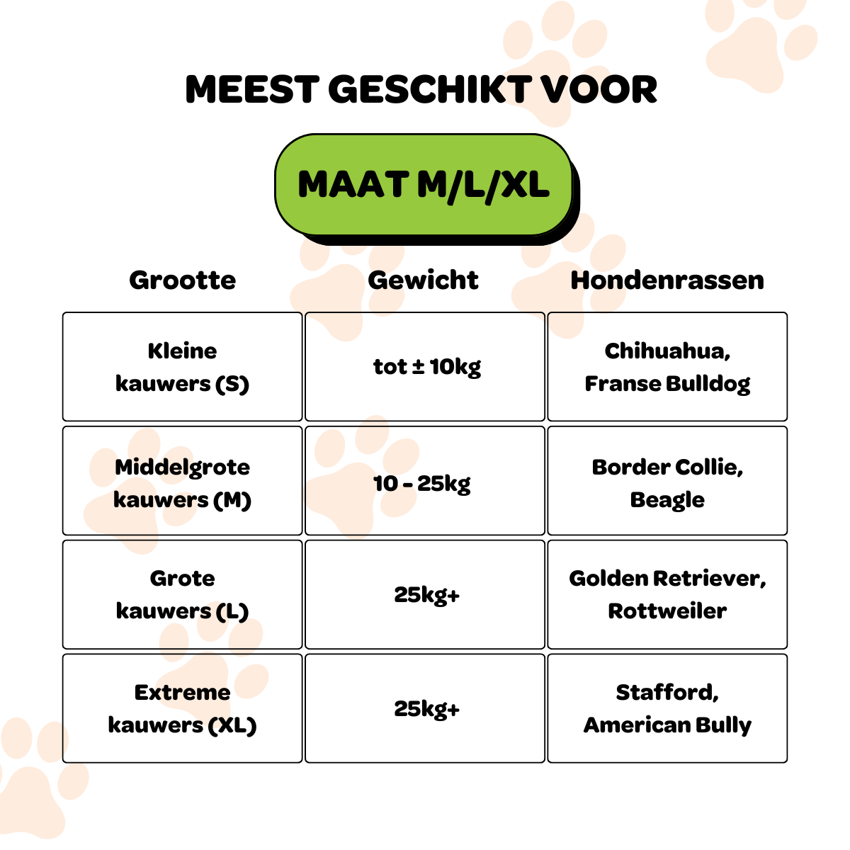 Anti-Schrokbak Dubbele Regenboog