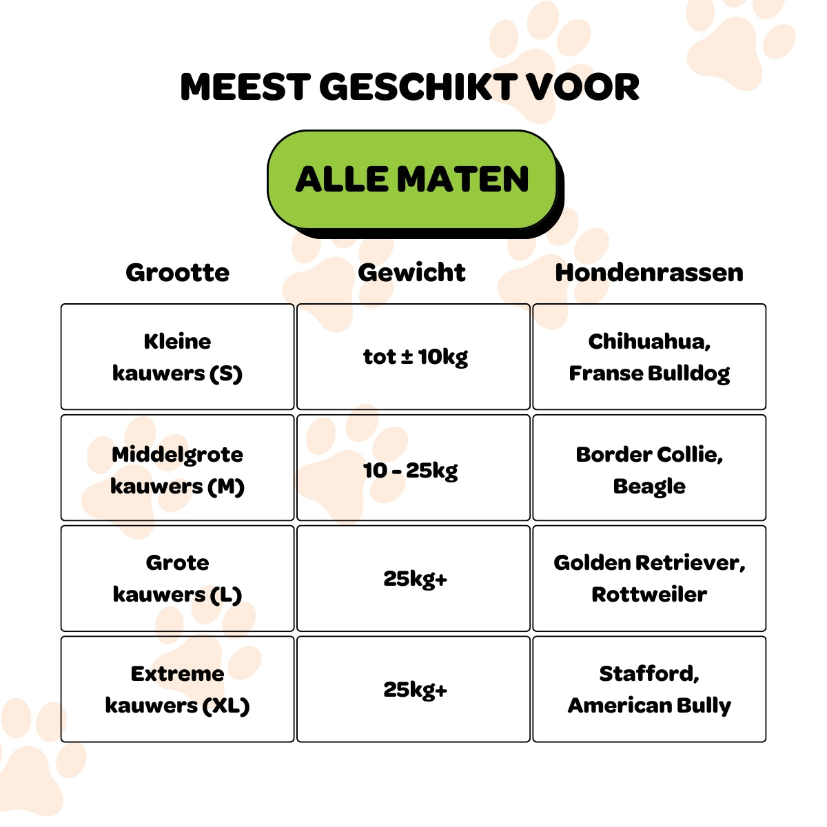 Anti-Schrokbak Enkele Regenboog